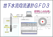 GFD3�n�������������v�����^���A�P�E���A���a50mm�Ή��A�E���A�{�[�����O�E