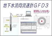GFD3地下水流向流速計レンタル、単孔式、内径50mm対応、孔内、ボーリング孔